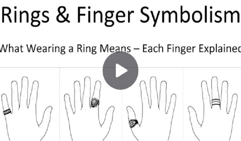 TEST: On Which Finger Wears A Ring? Your Preference Will Reveal Something About Your Character