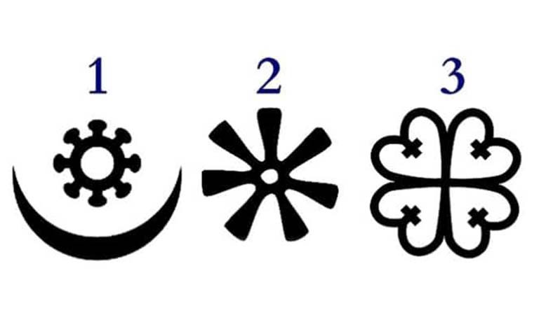 TEST:Choose an African Spiritual Symbol and Discover Your Life Goal